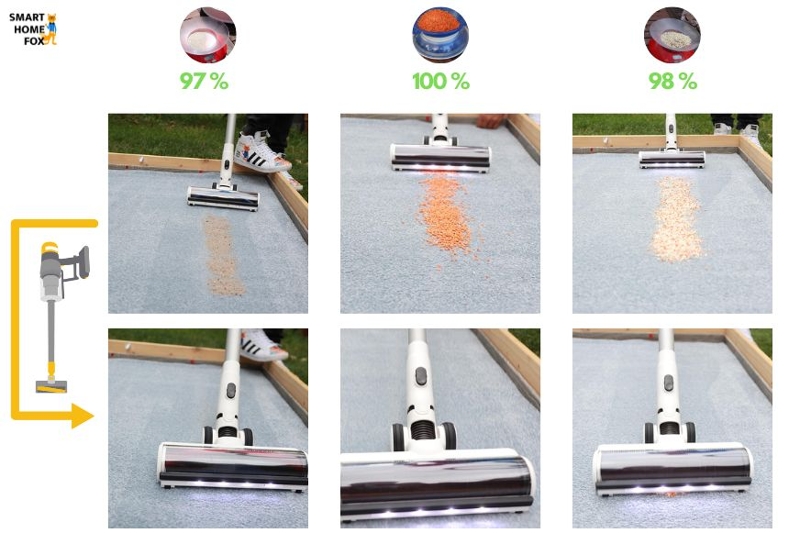 Tineco Pure One S15: Die Reinigungsergebnisse auf langflorigem Teppich